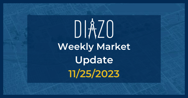2023 Weekly Market Update Cover (1200 × 628 px) (11)