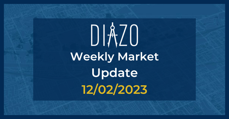 2023 Weekly Market Update Cover (1200 × 628 px) (12)