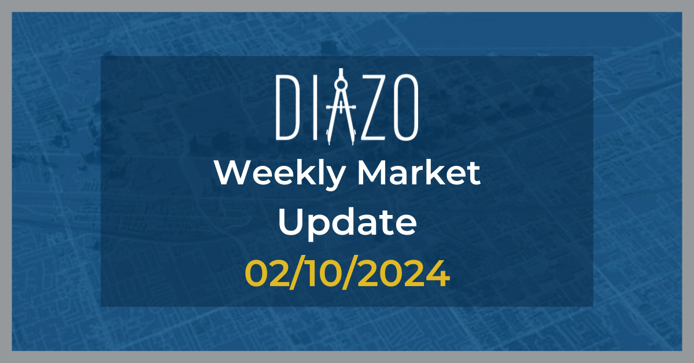 2024 Weekly Market Update Cover (1200 × 628 px)
